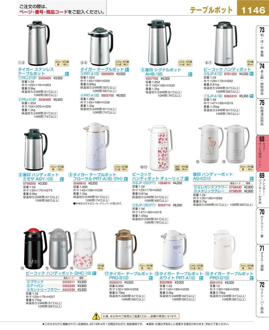 カフェ・サービス用品・トレー ページ1146