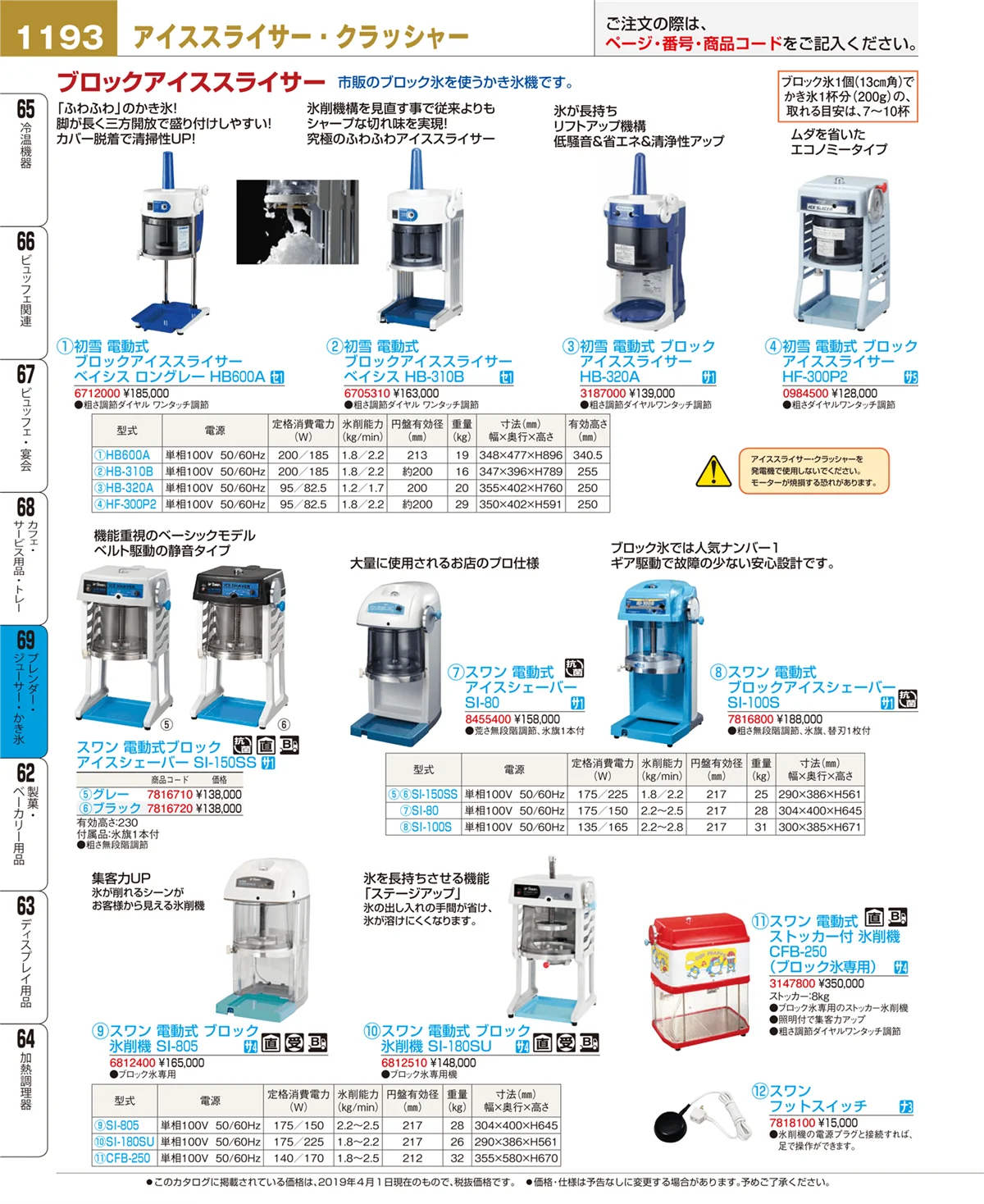 EBM業務用厨房用品カタログvol.19・ページ番号1193・ブレンダー・ジューサー・かき氷