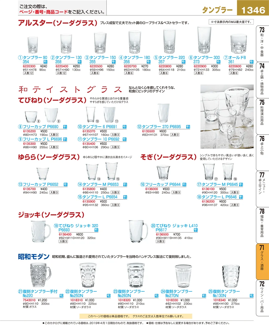 グラス・酒器 ページ1346