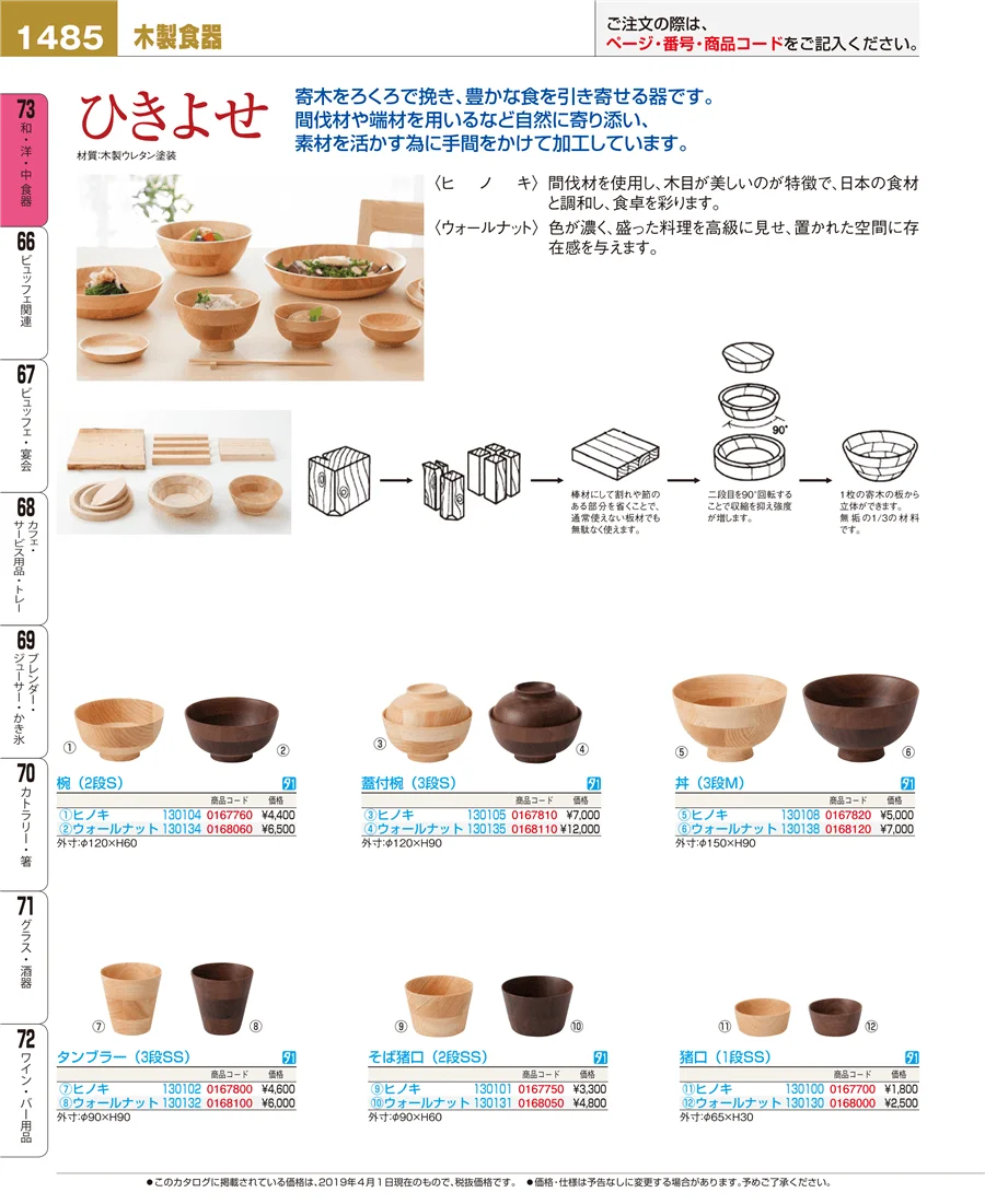 和・洋・中 食器 ページ1485
