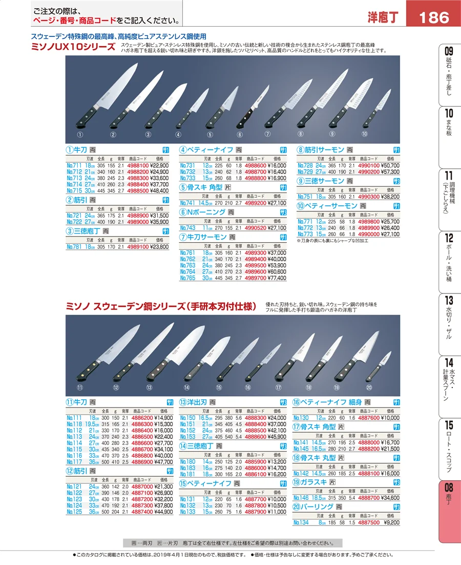ホテルパン・ガストロノームパン ページ186