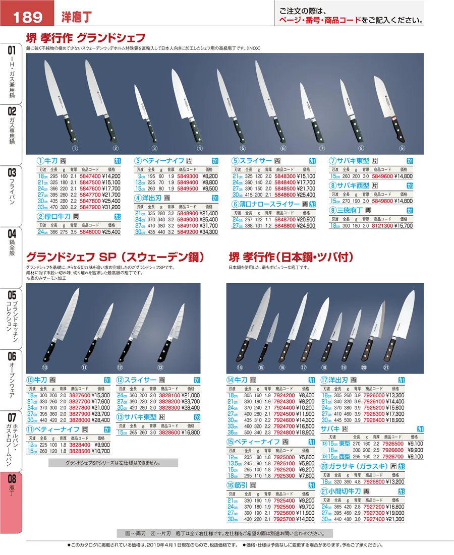 ホテルパン・ガストロノームパン ページ189