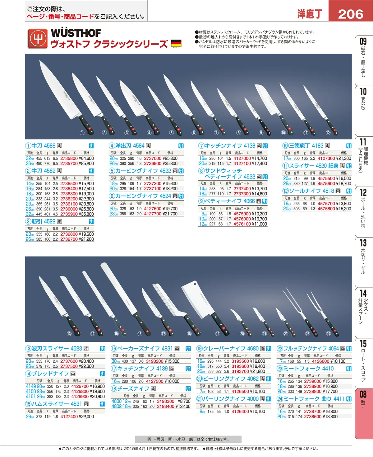 EBM業務用厨房用品カタログvol.19・ページ番号206・ホテルパン・ガストロノームパン