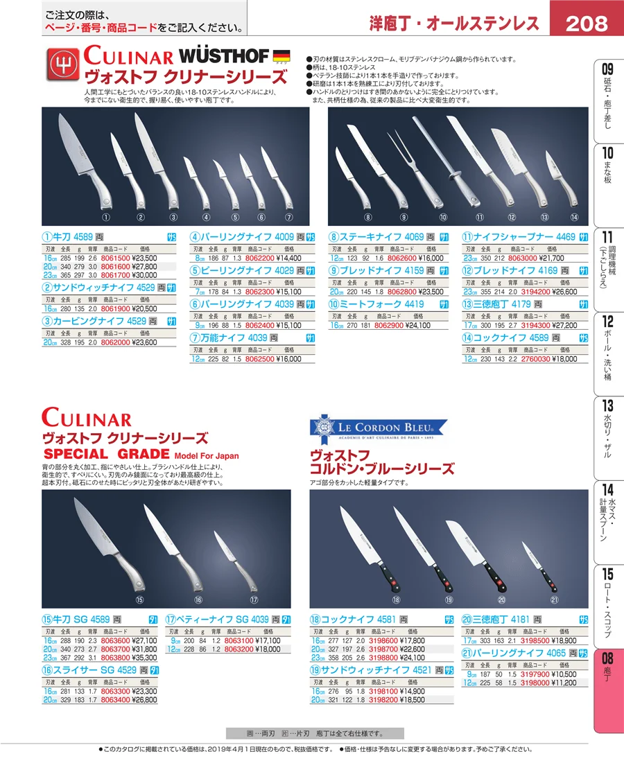ホテルパン・ガストロノームパン ページ208