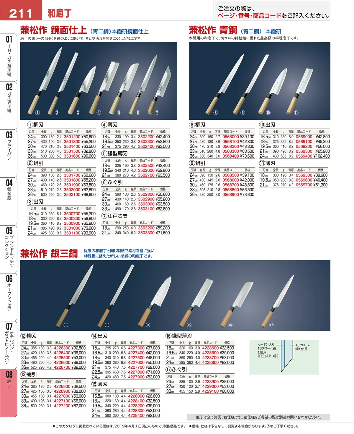 EBM業務用厨房用品カタログvol.19・ページ番号211・ホテルパン・ガストロノームパン