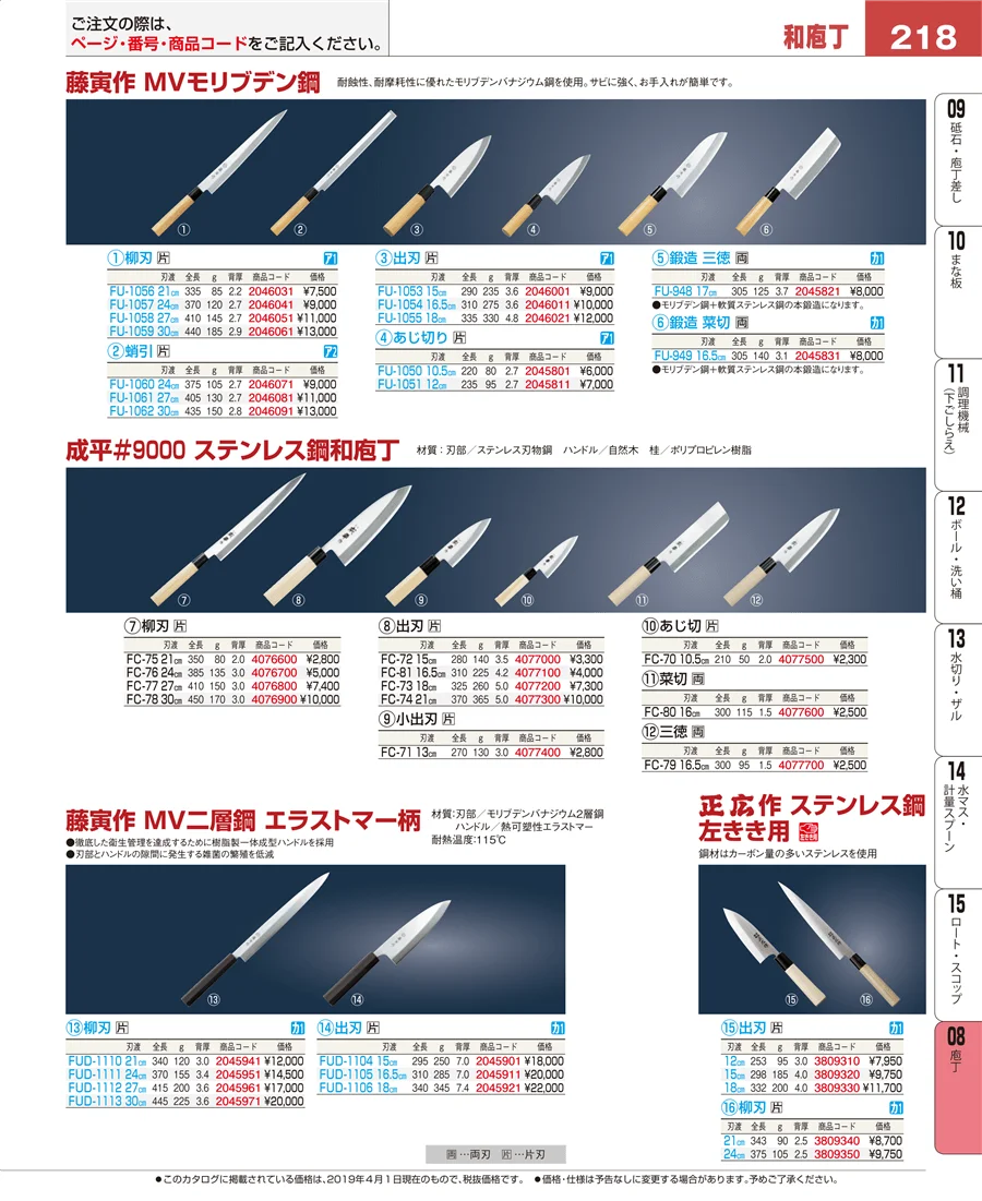 ホテルパン・ガストロノームパン ページ218