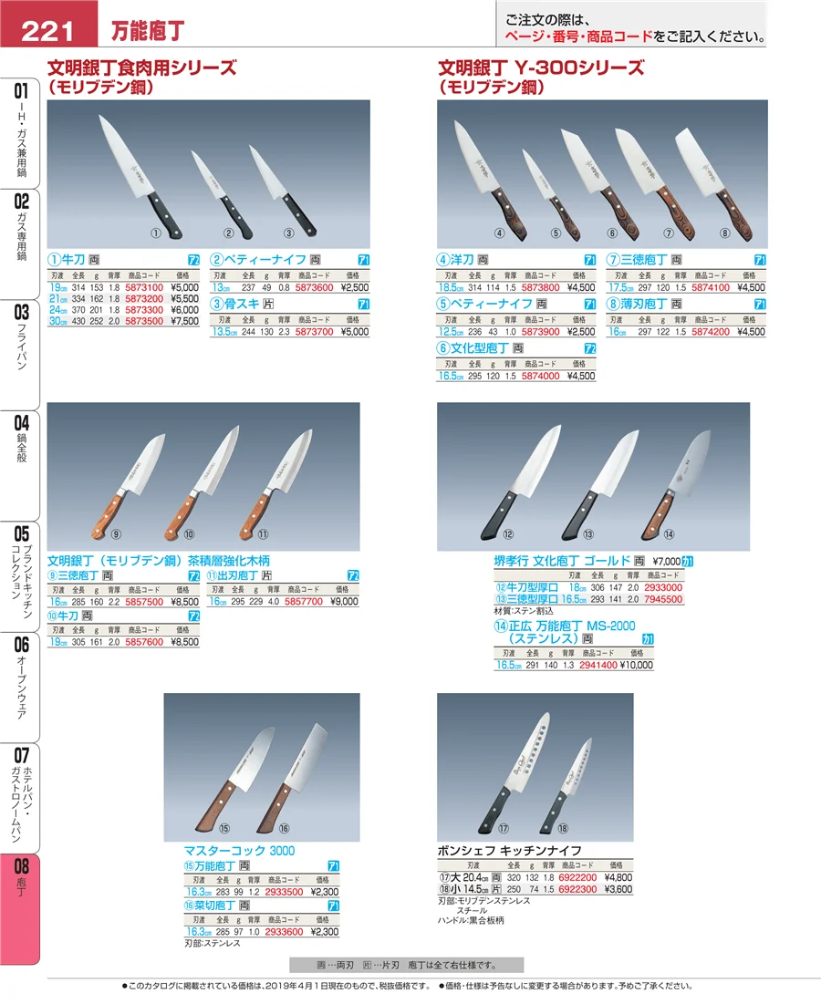 ホテルパン・ガストロノームパン ページ221