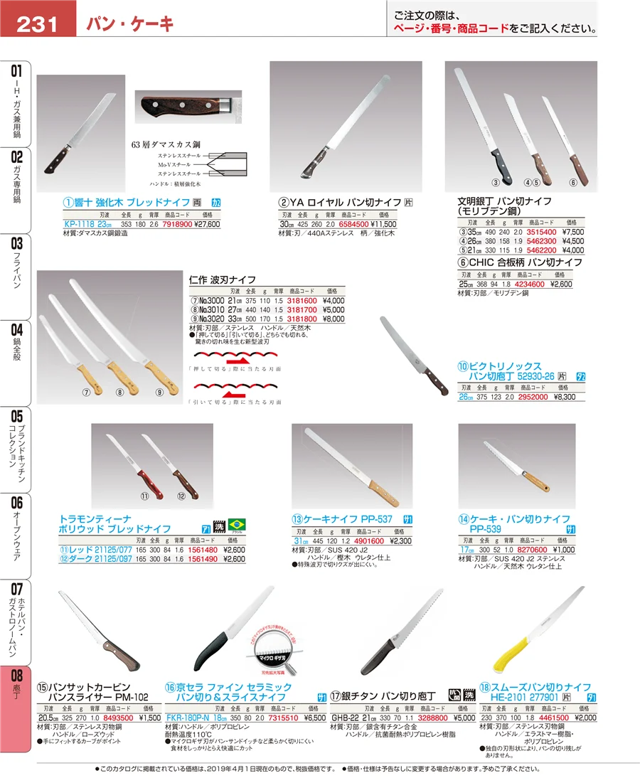 ホテルパン・ガストロノームパン ページ231