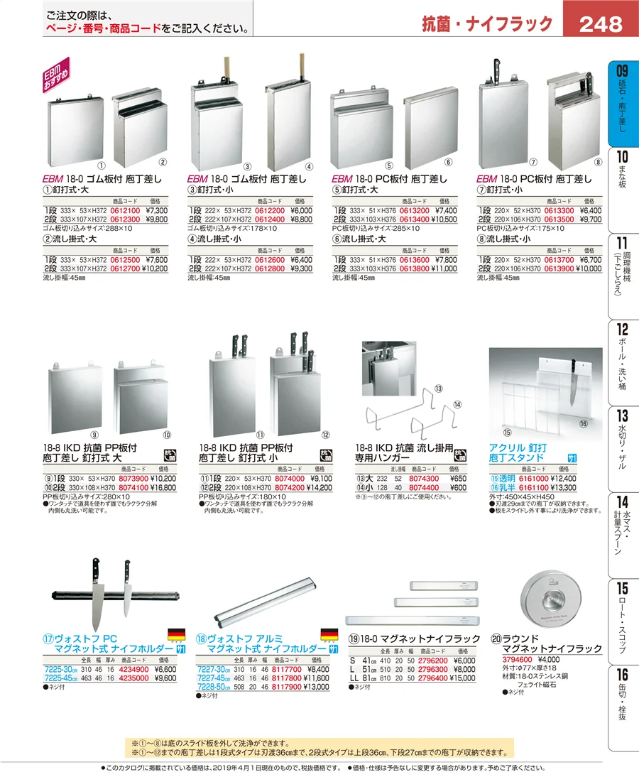 庖丁 ページ248
