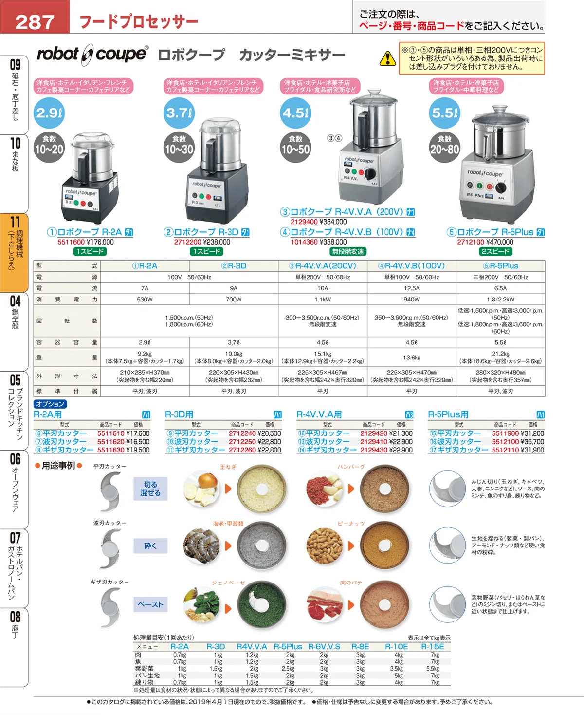 EBM業務用厨房用品カタログvol.19・ページ番号287・まな板