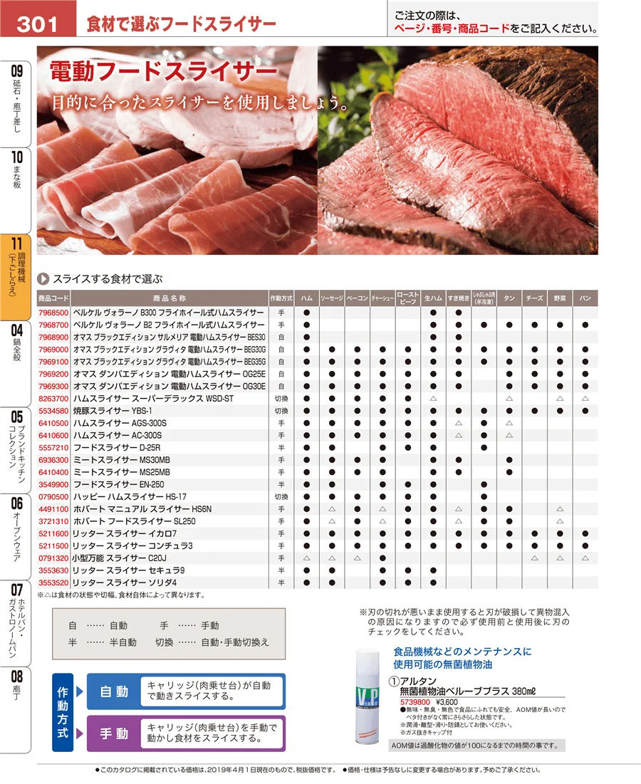 まな板 ページ301