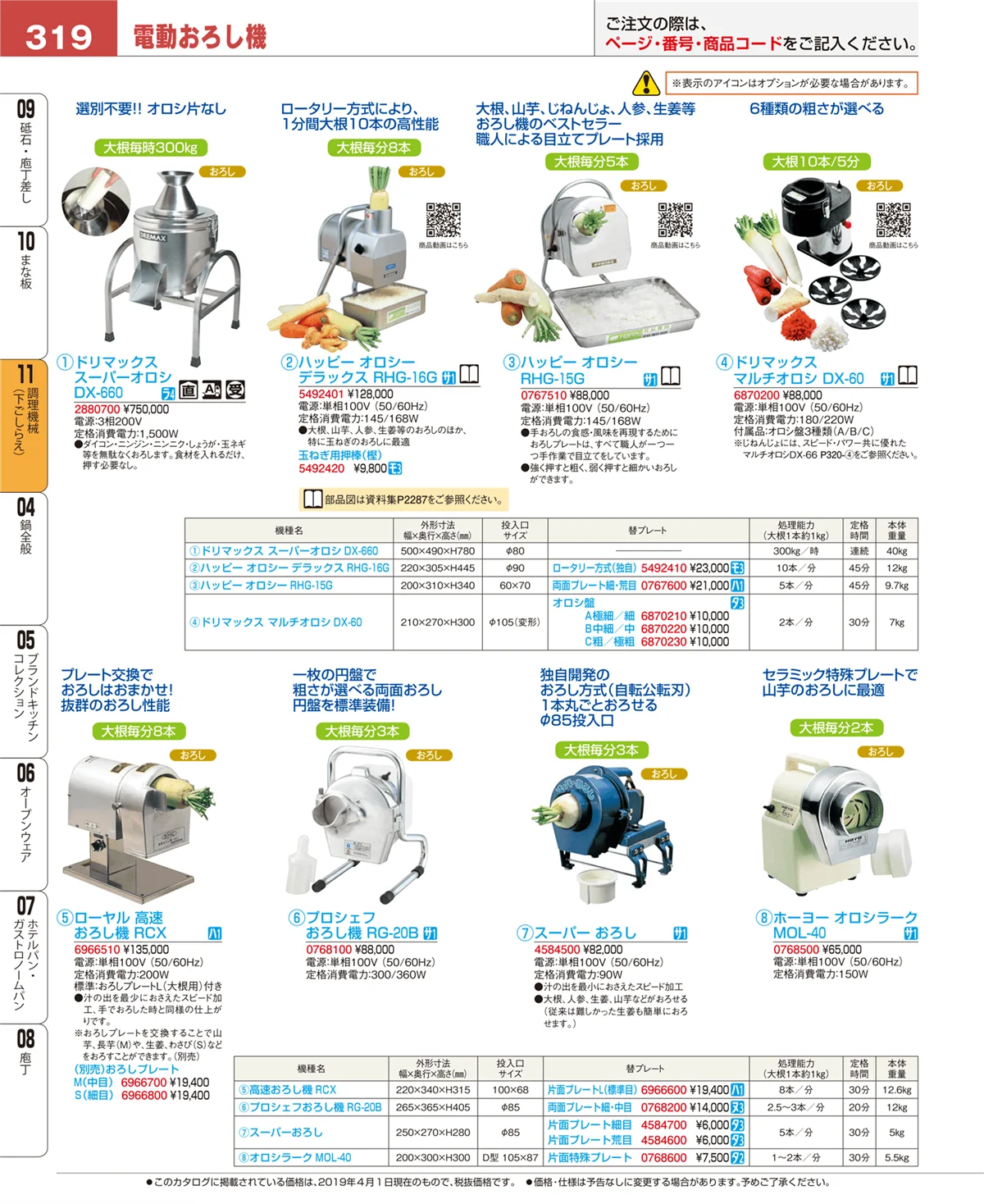 EBM業務用厨房用品カタログvol.19・ページ番号319・まな板