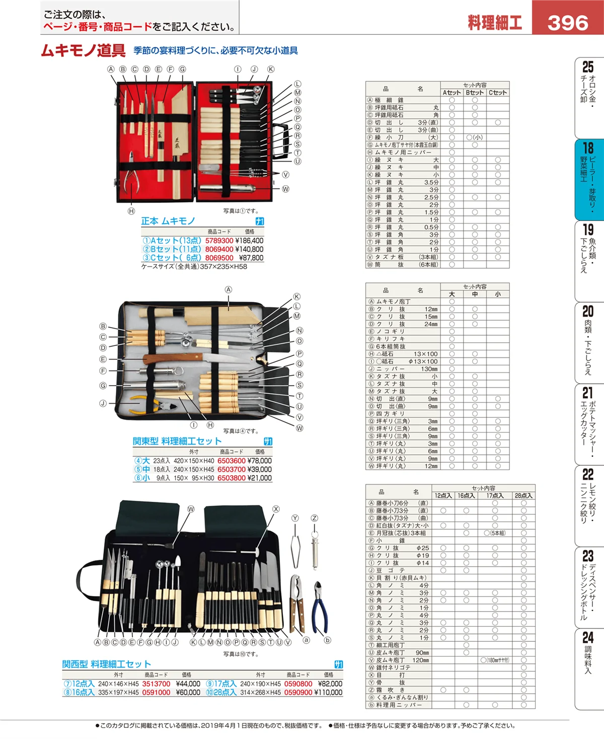 EBM業務用厨房用品カタログvol.19・ページ番号396・ハサミ