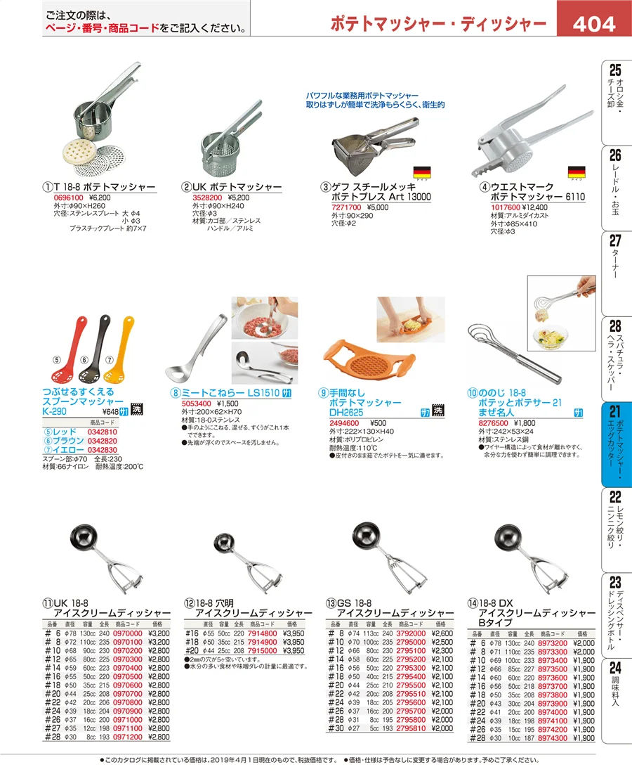 肉類・下ごしらえ ページ404