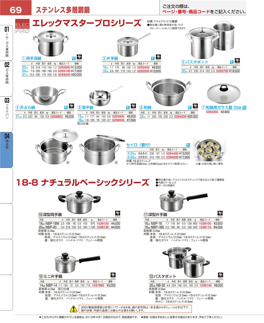 フライパン ページ69