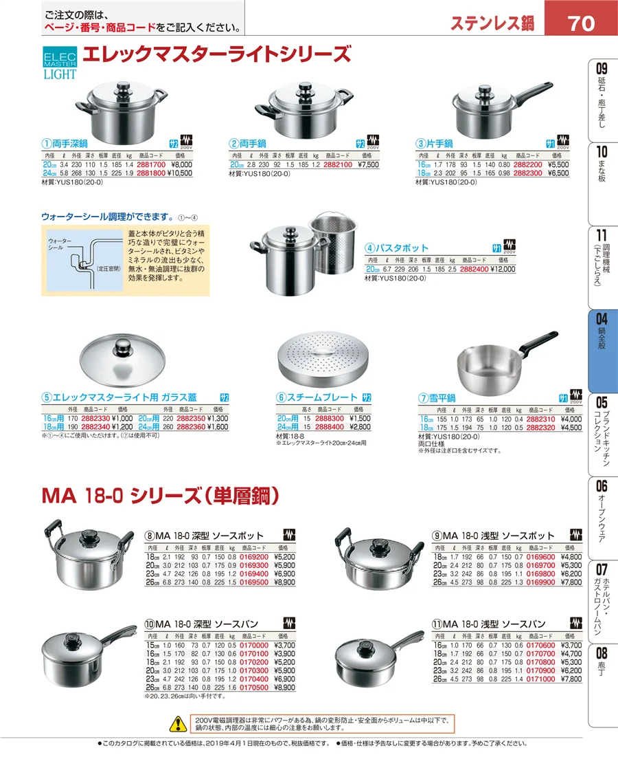 フライパン ページ70