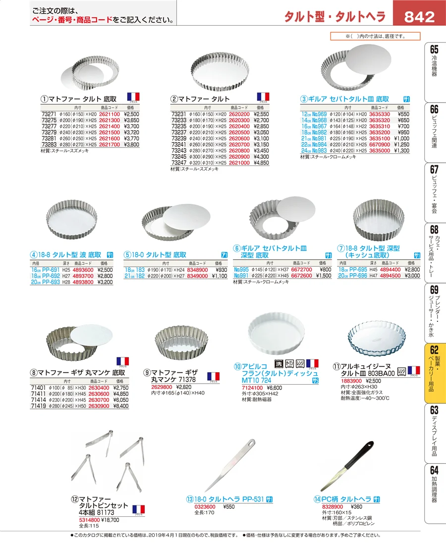製菓・ベーカリー用品 ページ842