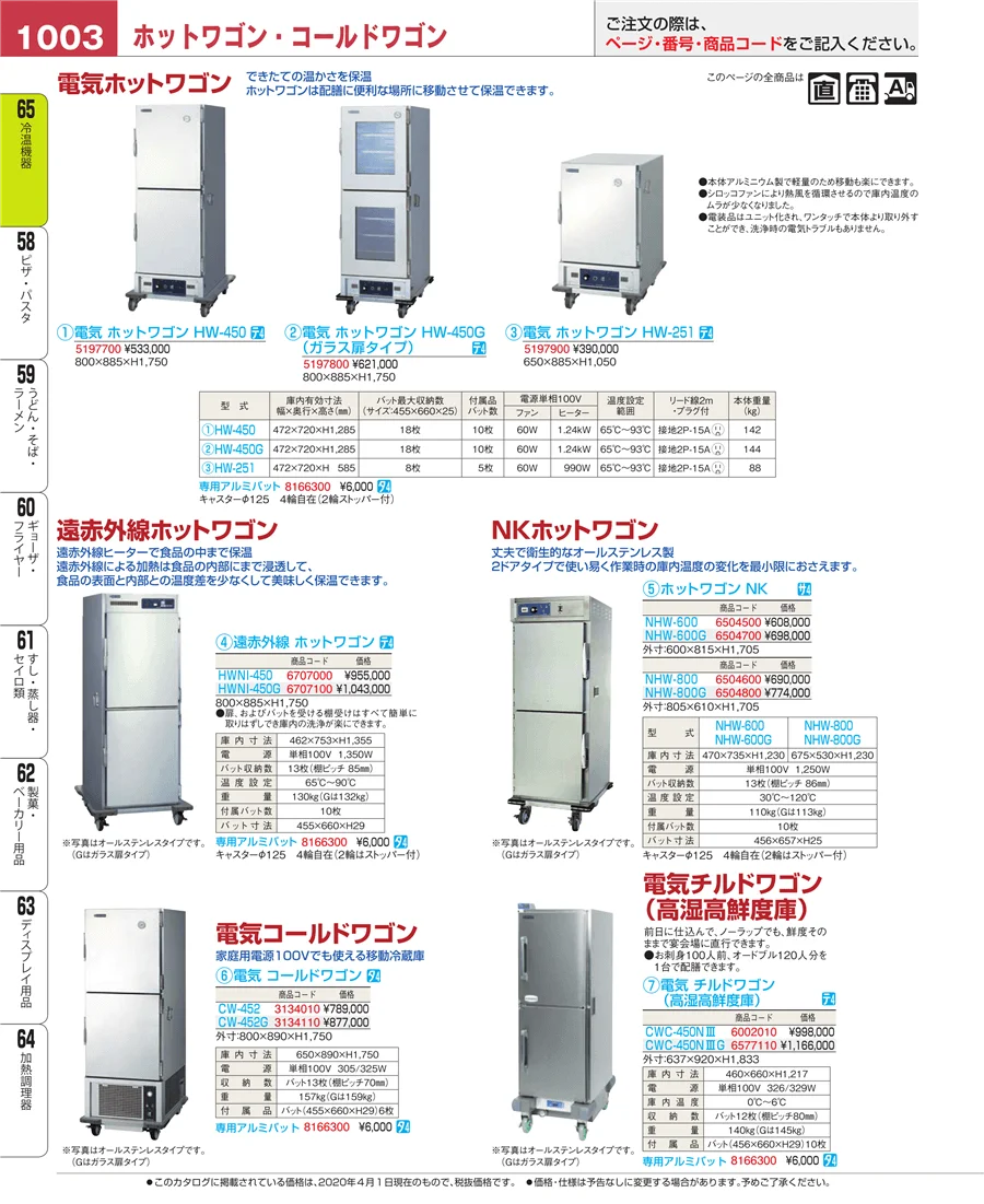 加熱調理器 ページ1003