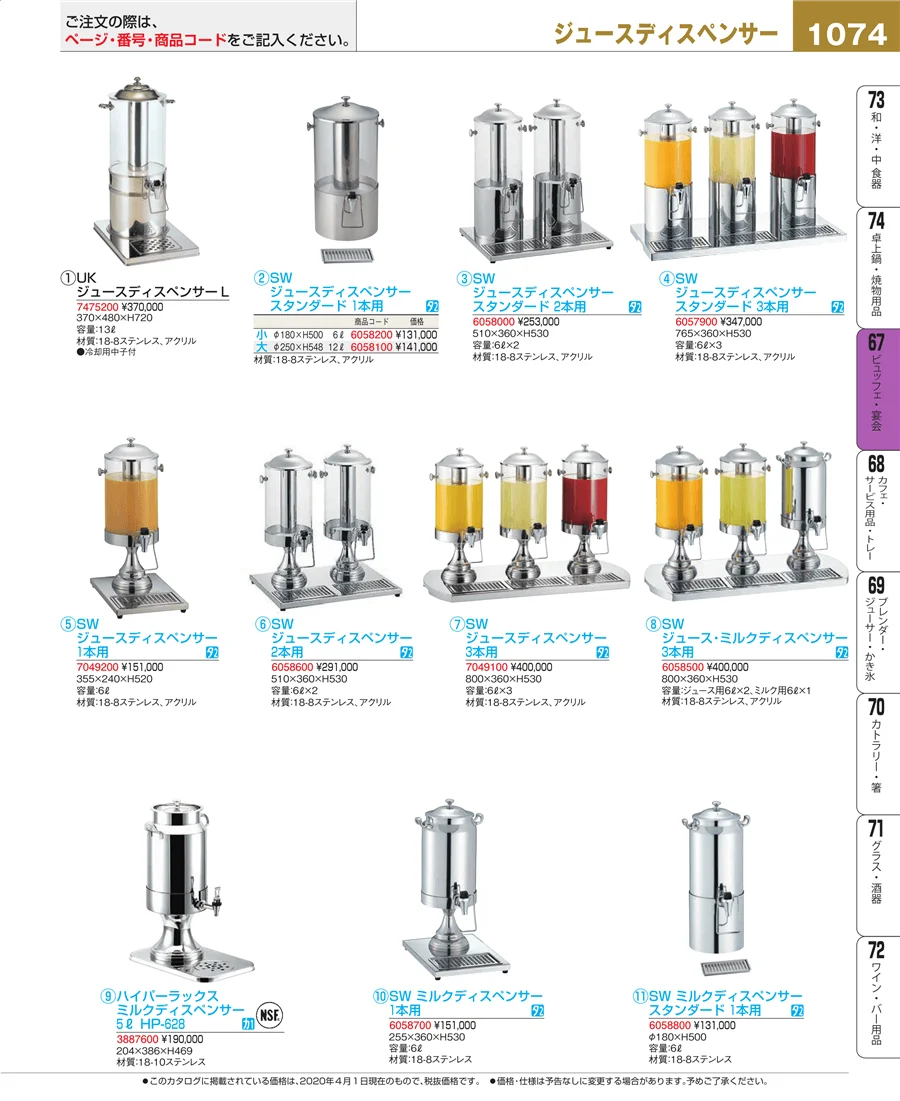 ビュッフェ関連 ページ1074