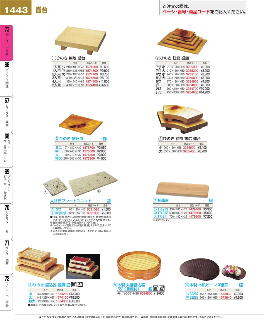 ワイン・バー用品 ページ1443