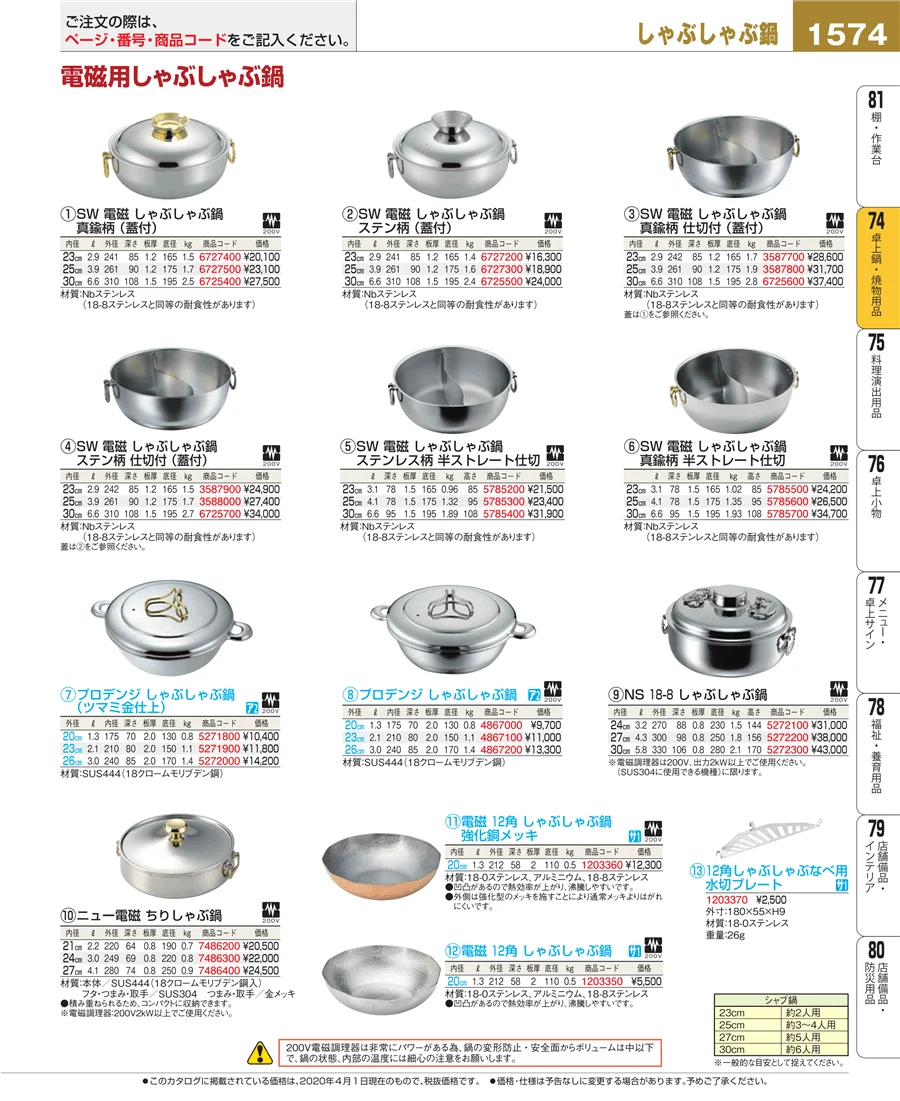 和・洋・中 食器 ページ1574