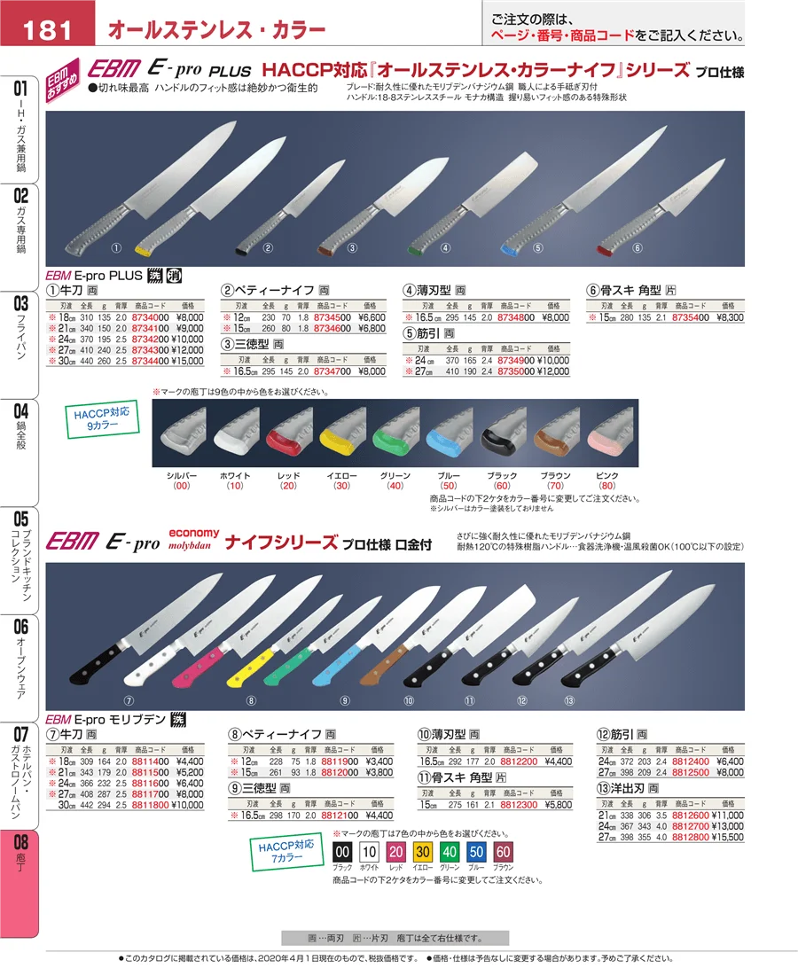 ホテルパン・ガストロノームパン ページ181