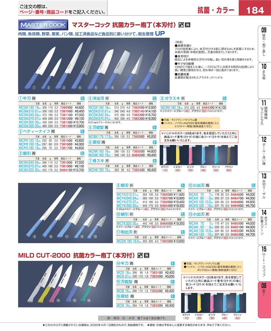 ホテルパン・ガストロノームパン ページ184