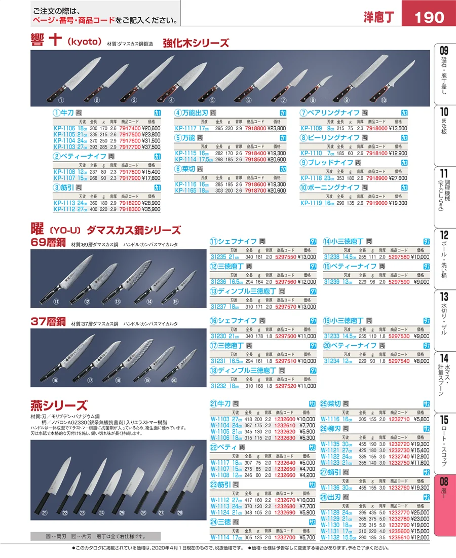ホテルパン・ガストロノームパン ページ190