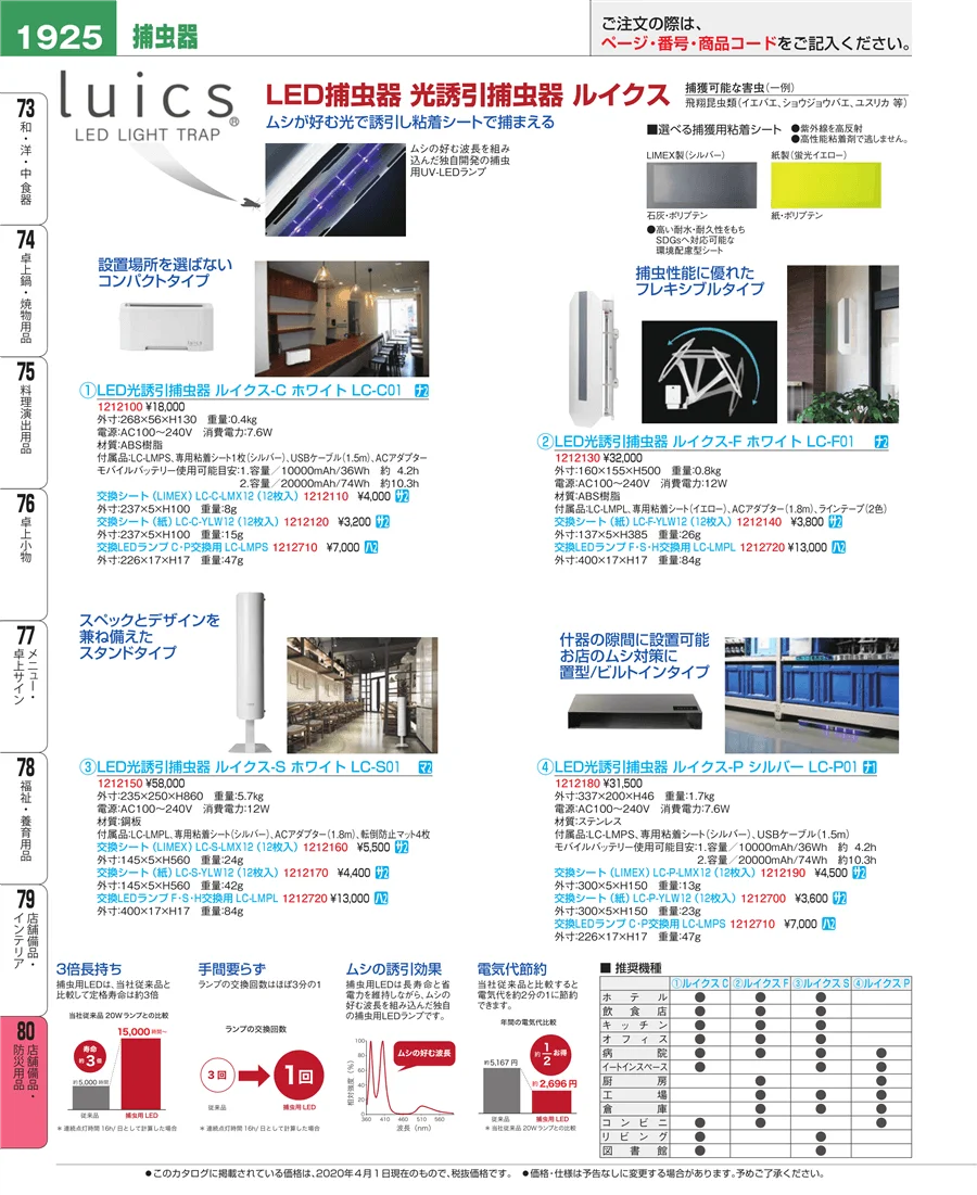 店舗備品・インテリア ページ1925