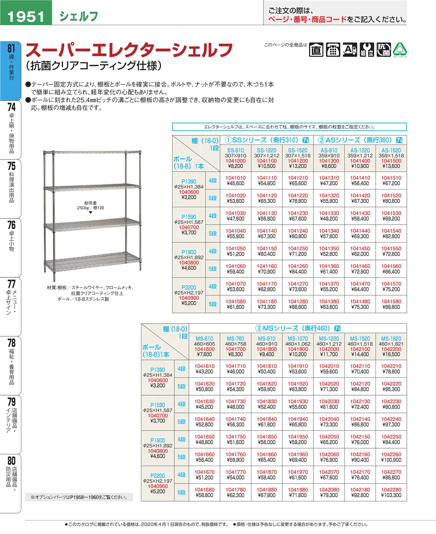 店舗備品・防災用品 ページ1951