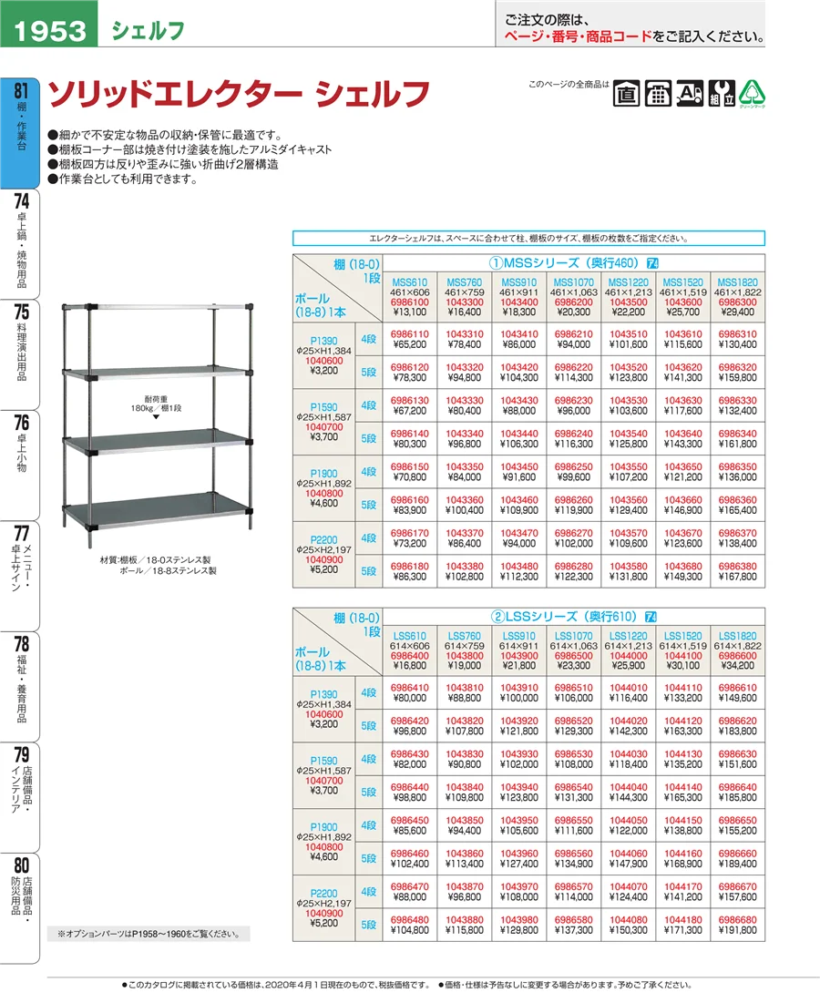 店舗備品・防災用品 ページ1953