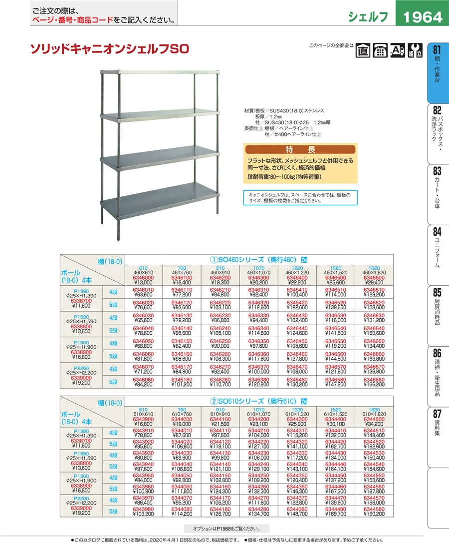 店舗備品・防災用品 ページ1964
