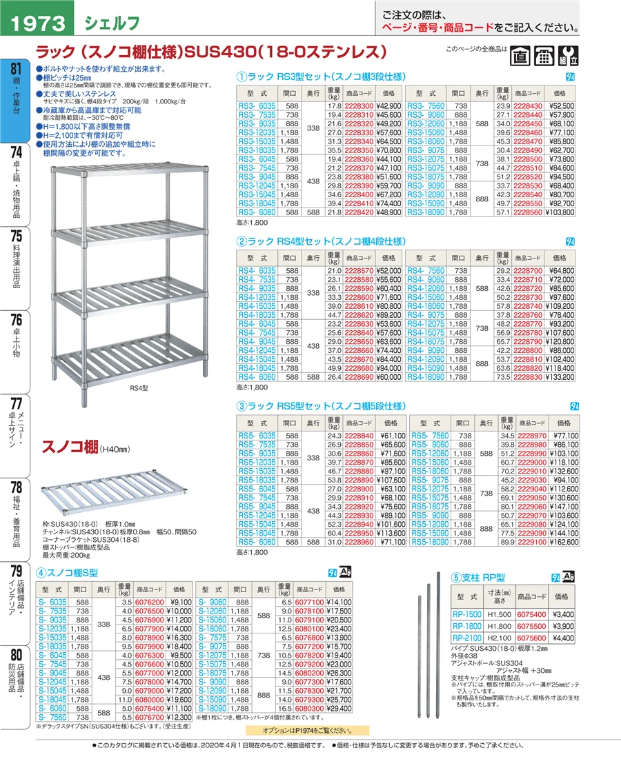 店舗備品・防災用品 ページ1973