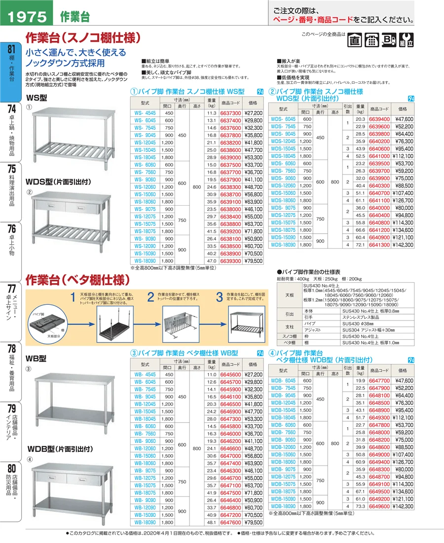 店舗備品・防災用品 ページ1975