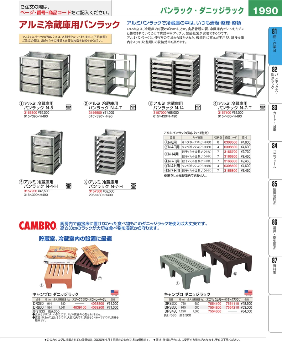 店舗備品・防災用品 ページ1990
