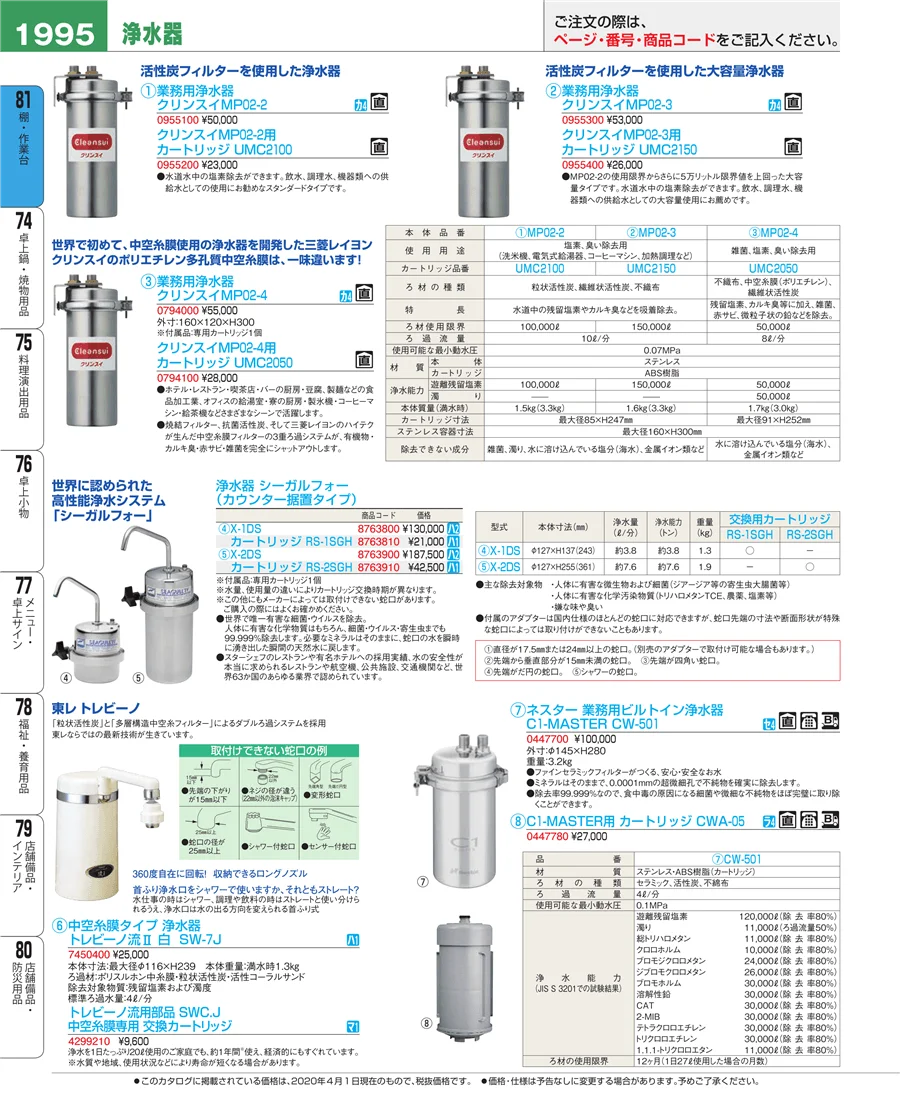 店舗備品・防災用品 ページ1995