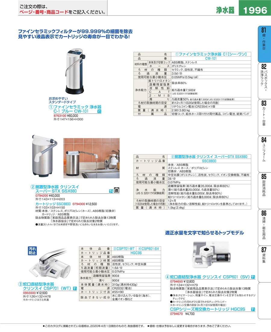 店舗備品・防災用品 ページ1996