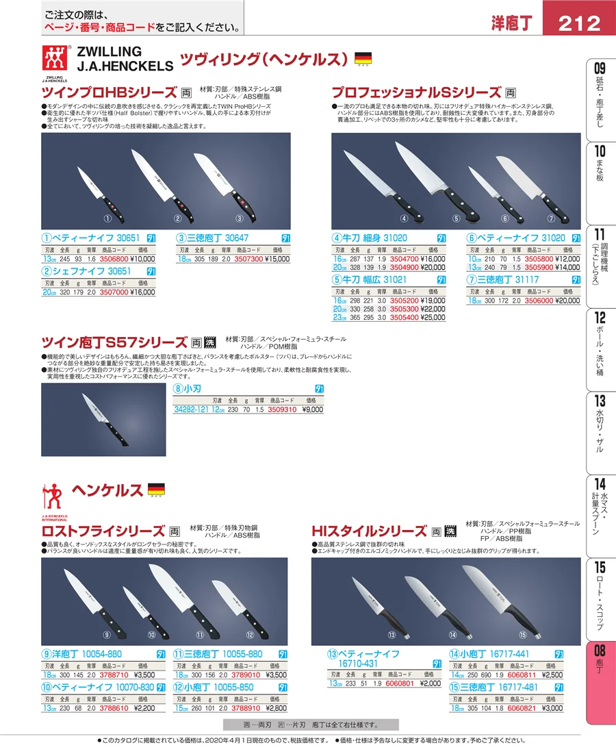 ホテルパン・ガストロノームパン ページ212