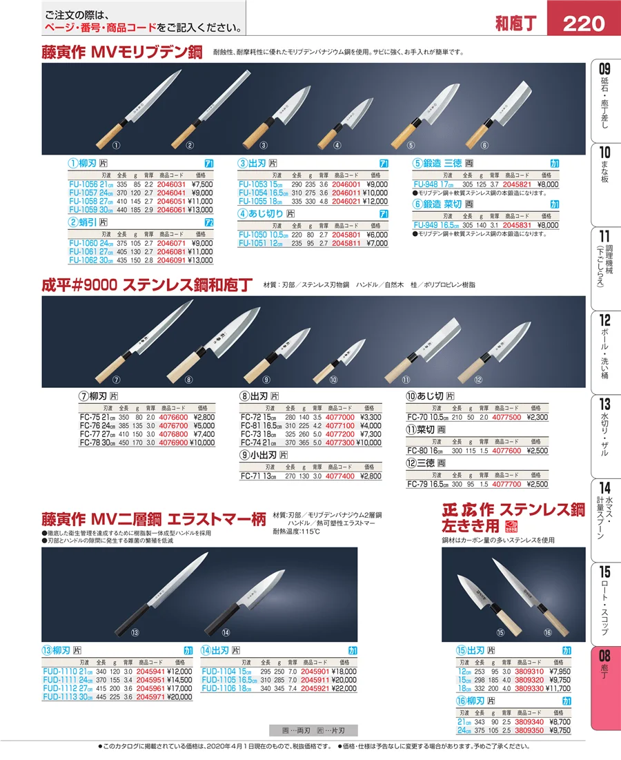 ホテルパン・ガストロノームパン ページ220