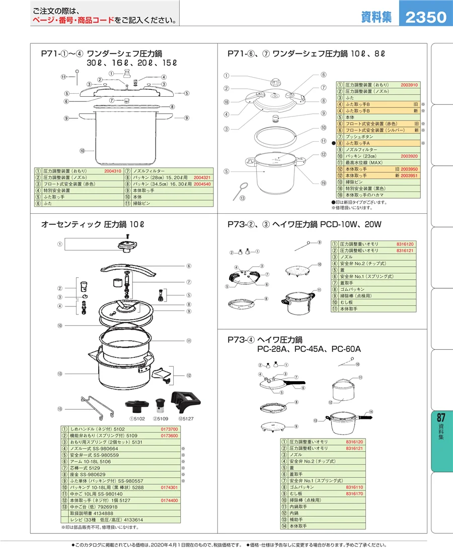 清掃・衛生用品 ページ2350