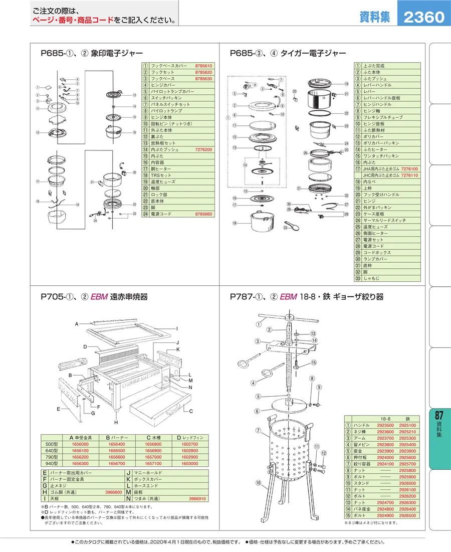 清掃・衛生用品 ページ2360
