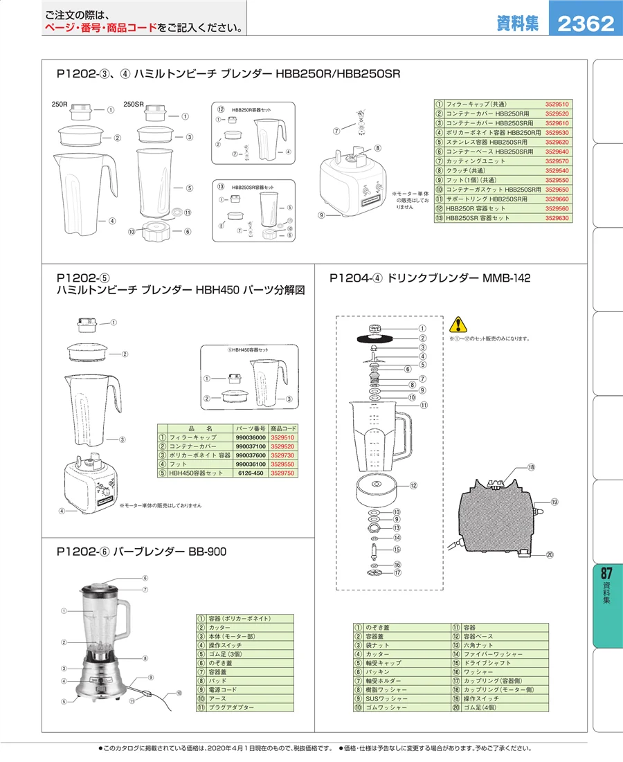 清掃・衛生用品 ページ2362