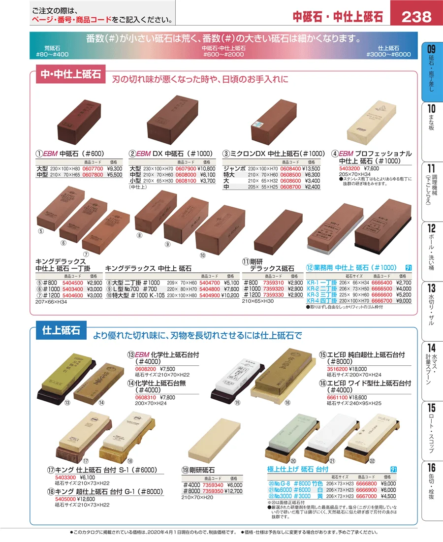 庖丁 ページ238