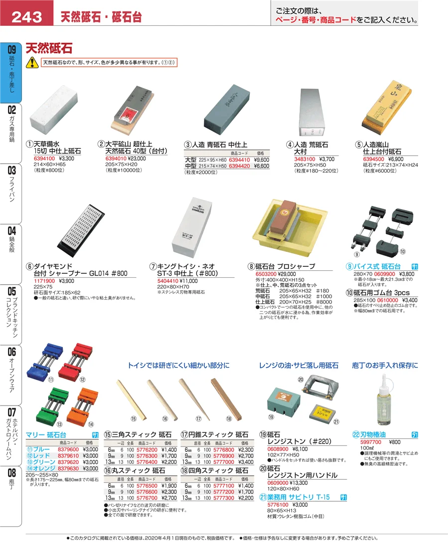 庖丁 ページ243