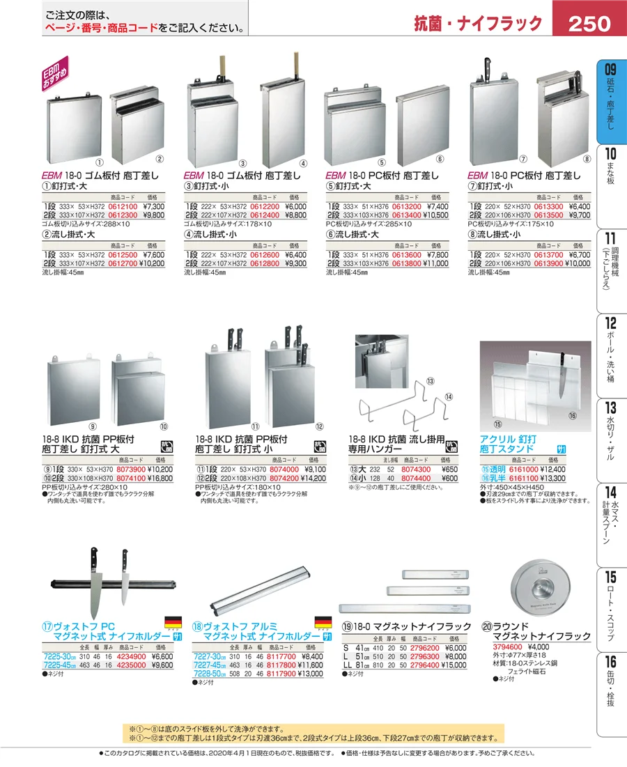 庖丁 ページ250