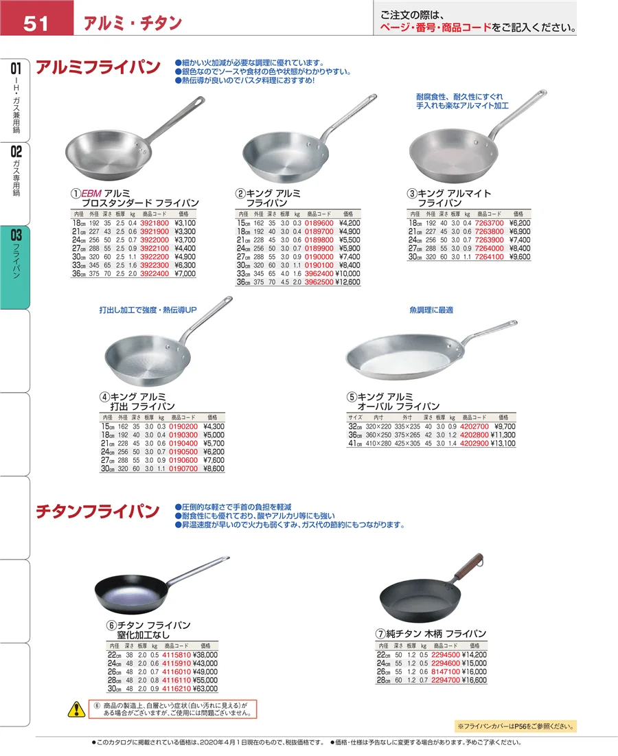 ガス専用鍋 ページ51