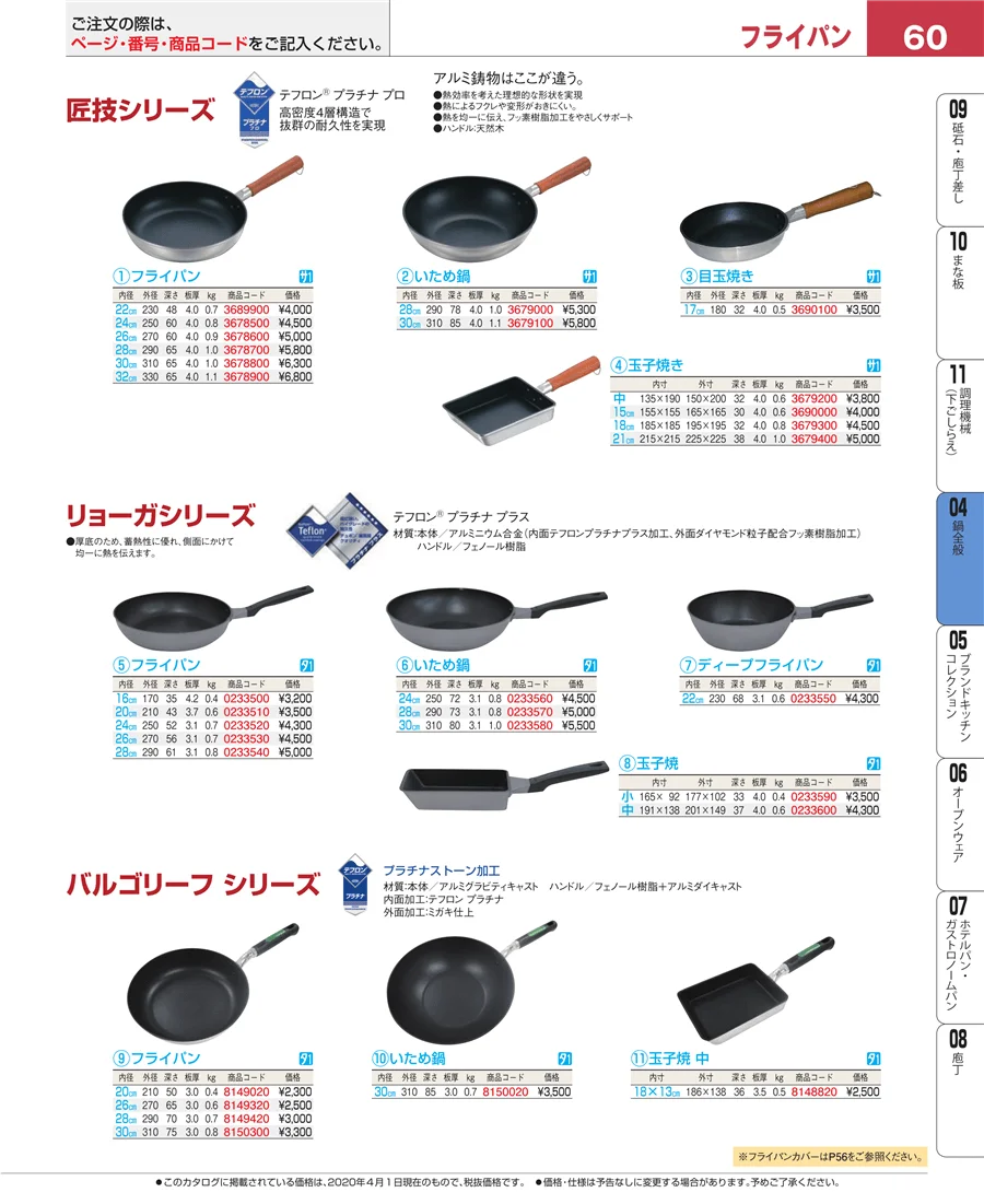 フライパン ページ60