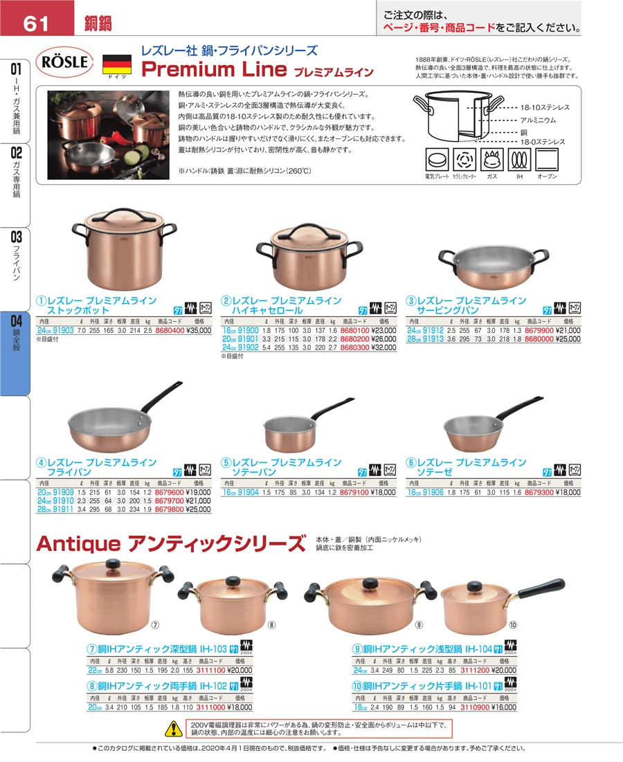 フライパン ページ61