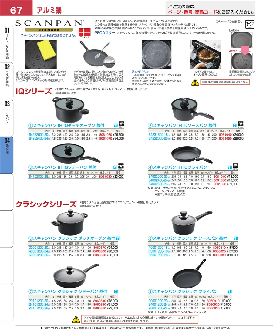 フライパン ページ67