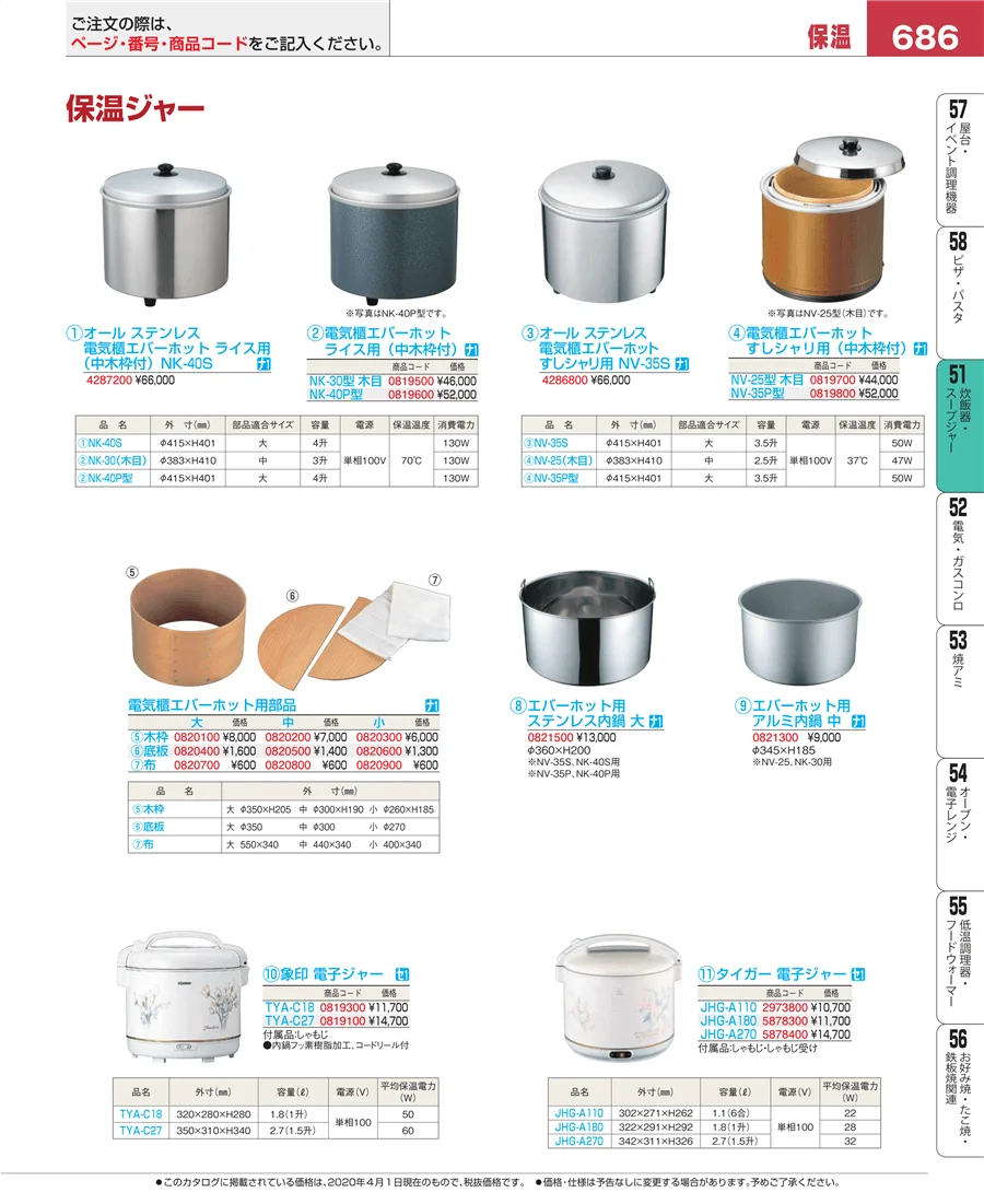 濃度計 他 ページ686
